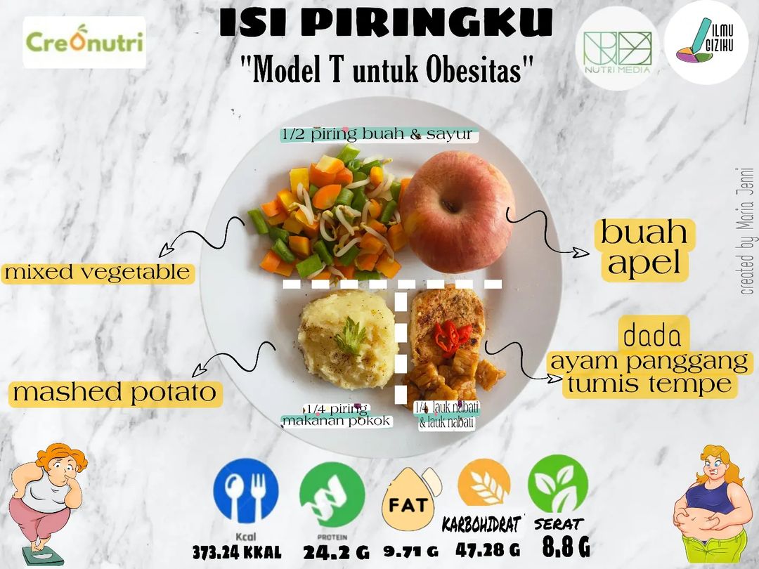 Maria Jenni Fourtuna Pramia (1)